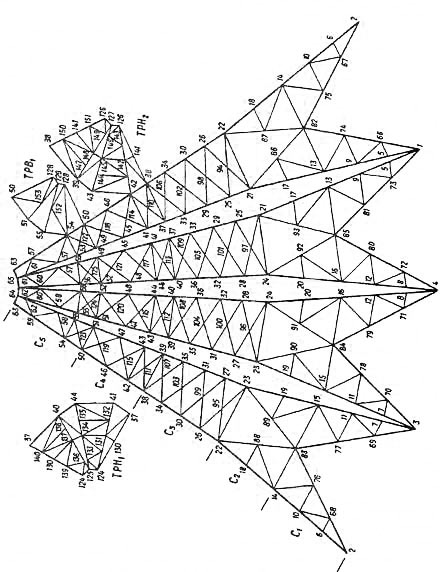 Пример кодирования анкерно-угловой металлической опоры 