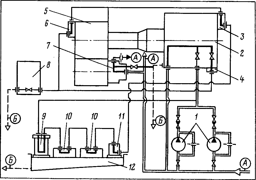 Схема промывки маслопроводов системы регулирования