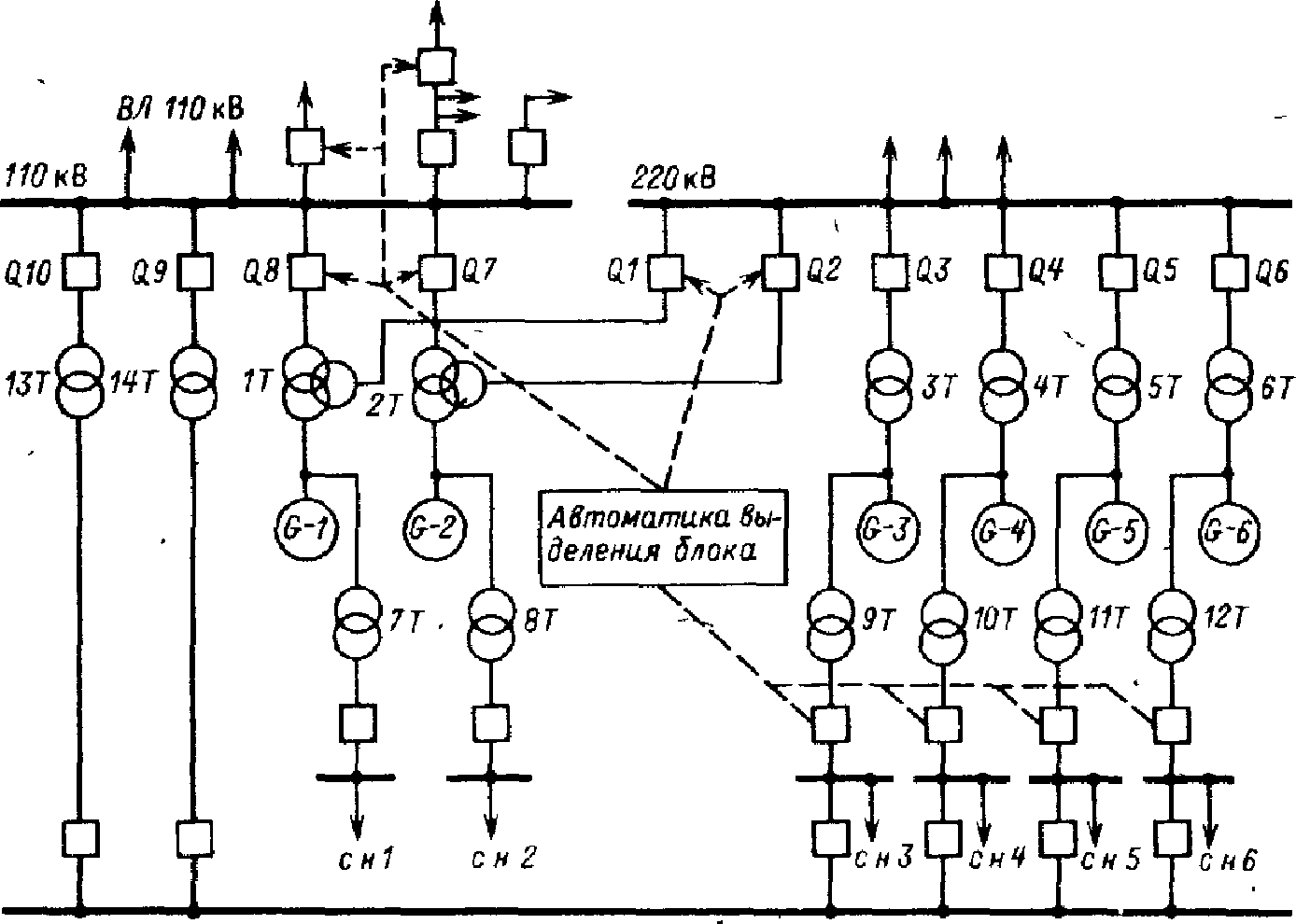 схема блочной ГРЭС с автоматикой выделения блока