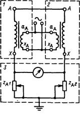 Схема измерения частичных разрядов в трансформаторах напряжения