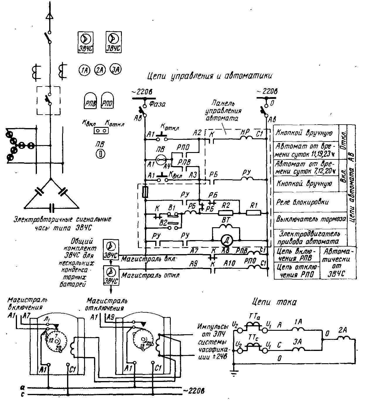 Схема одноступенчатого регулирования мощности конденсаторных установок