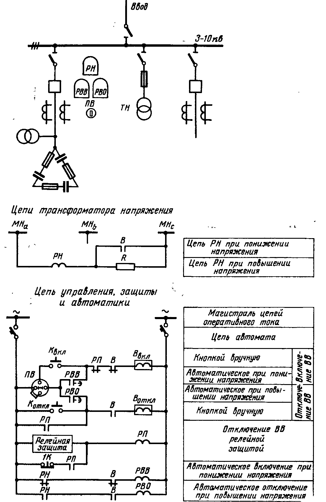 Схема одноступенчатого регулирования мощности конденсаторных установок