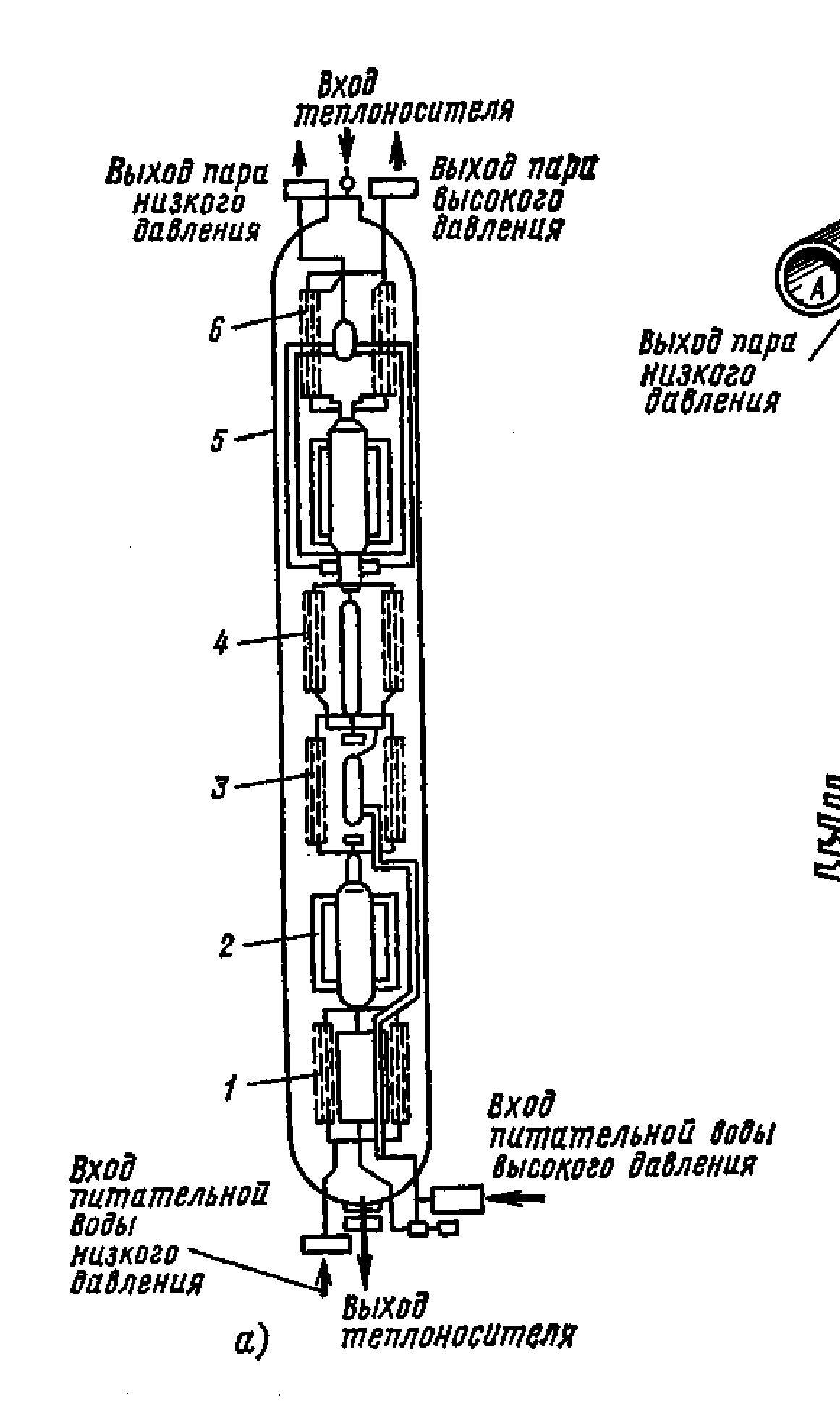 Схема секционного парогенератора с газовым теплоносителем