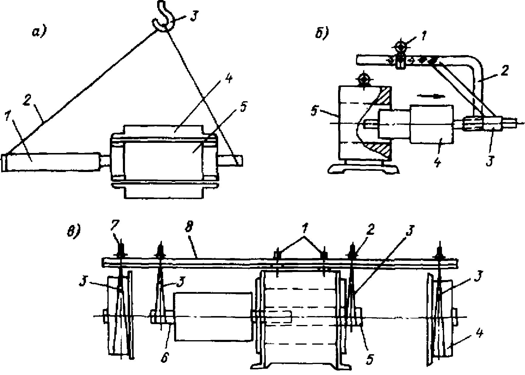 Способы вывода ротора из статора