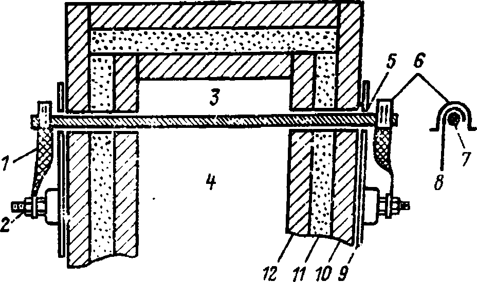 Схема монтажа неметаллического нагревательного элемента печи