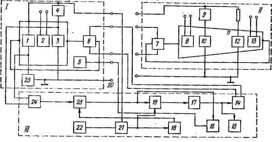схема излучателей ИТ-80У и ИТ-80Д 