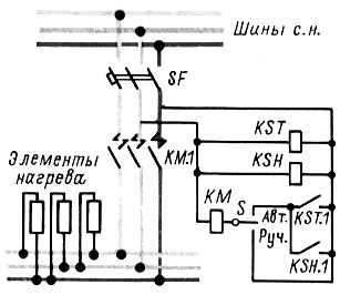 Схема устройства для сушки воздуха и отопления в шкафах КРУ
