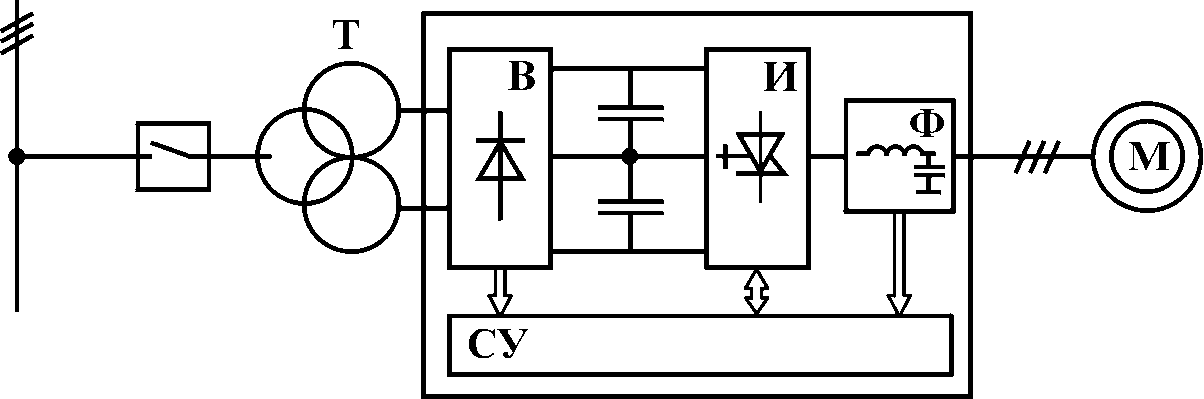 схема частотно-регулируемого электропривода с преобразователем частоты ACS 1000