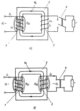 Первичная и вторичная обмотки на стальном магнитопроводе