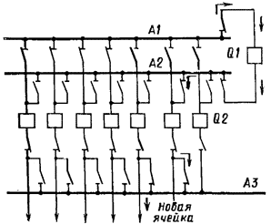 Первичная схема для проверки под нагрузкой токовых цепей