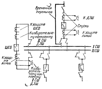 Схема вывода в ремонт масляного выключателя линии