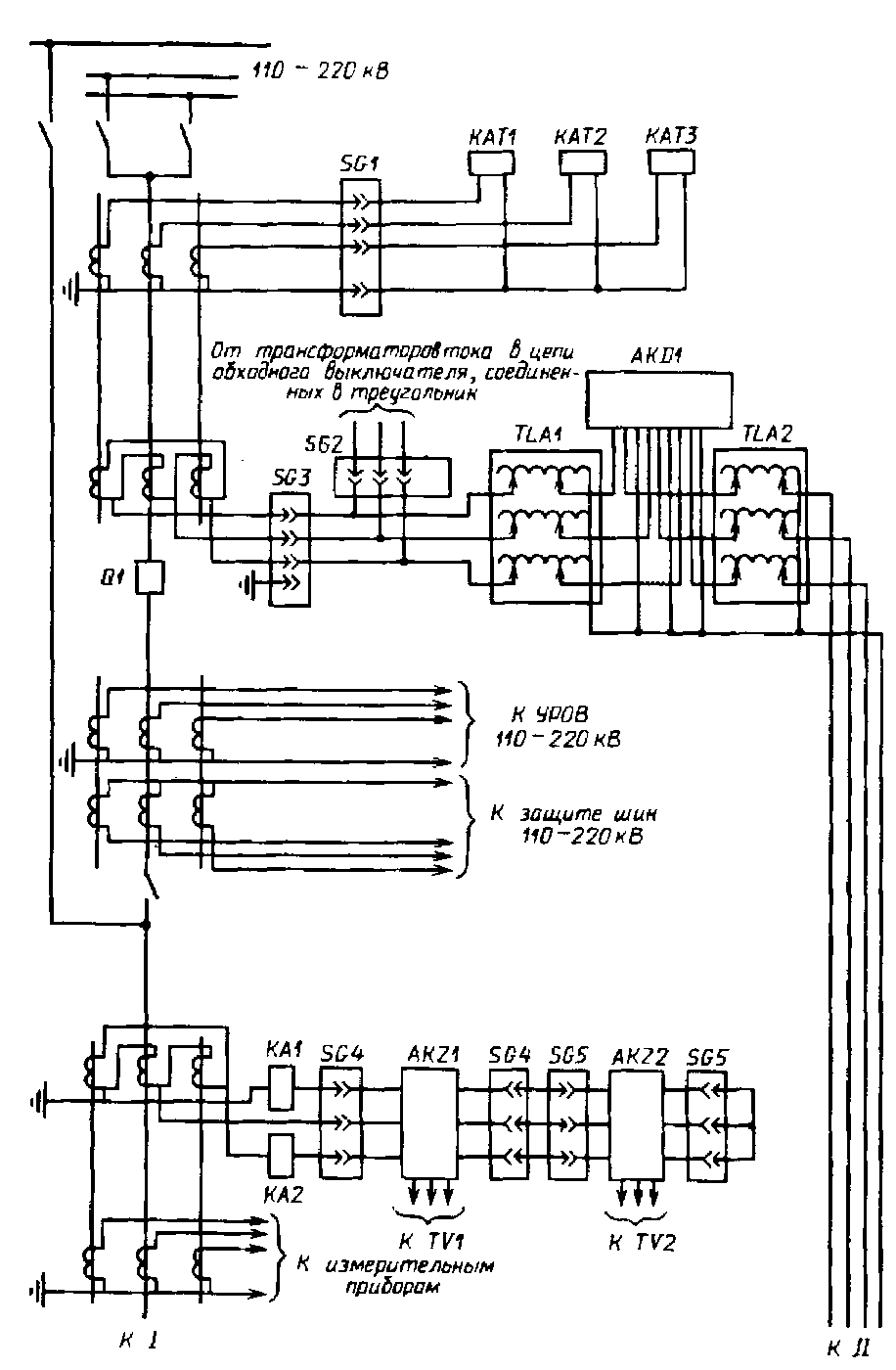 Схема зашиты резервного трансформатора с расщепленными обмотками