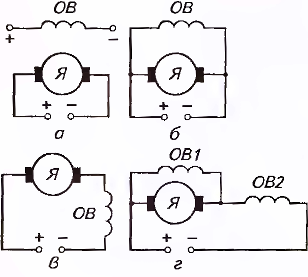 Схемы двигателей постоянного тока: