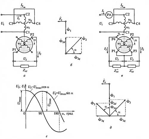 Схемы и диаграммы синусно-косинусного вращающегося трансформатора