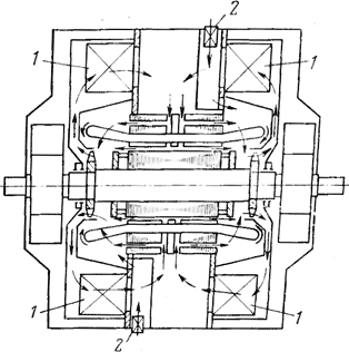 Схема вентиляции электродвигателей 2АЗМ-1600, 2АЗМ-2500 и 2АЗМ-5000