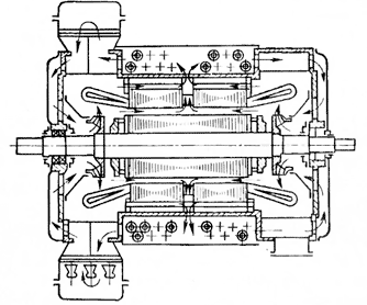 Схема вентиляции электродвигателей 2АЗМ1-500 и 2ЛЗМ1-800