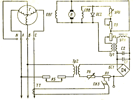 схема БРН генератора с угольным регулятором УРН