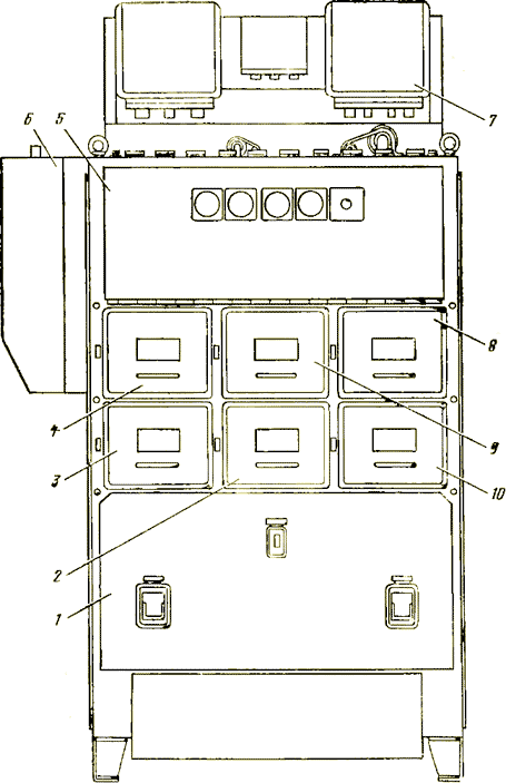 Шкафы управления АСДА-100