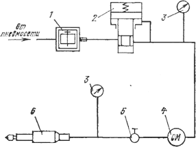 Схема соединения аппаратуры подготовки сжатого воздуха