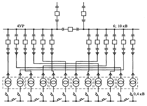 схема электроснабжения магистральная