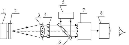 Схема установки для аттестационного контроля тепловизоров