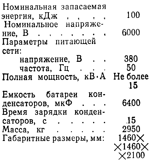 Техническая характеристика установки Базальт 2