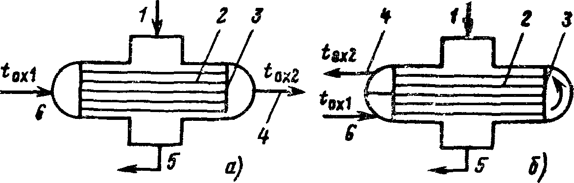 Схемы конденсаторов