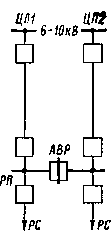 Схемы питающей сети 6—10 кВ с раздельной работой питающих линий