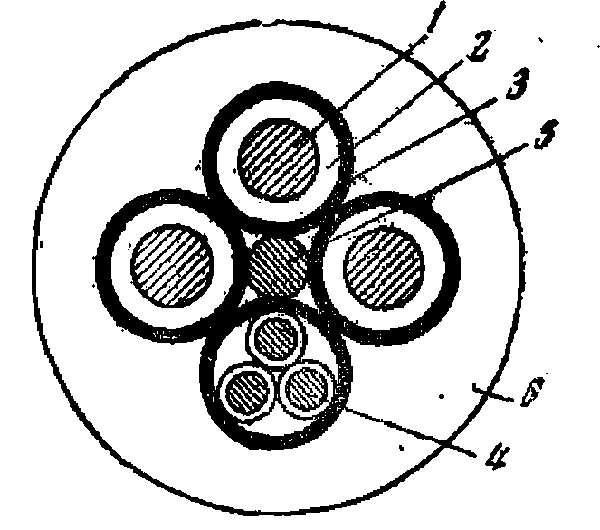 Конструкция кабеля ГРШЭ
