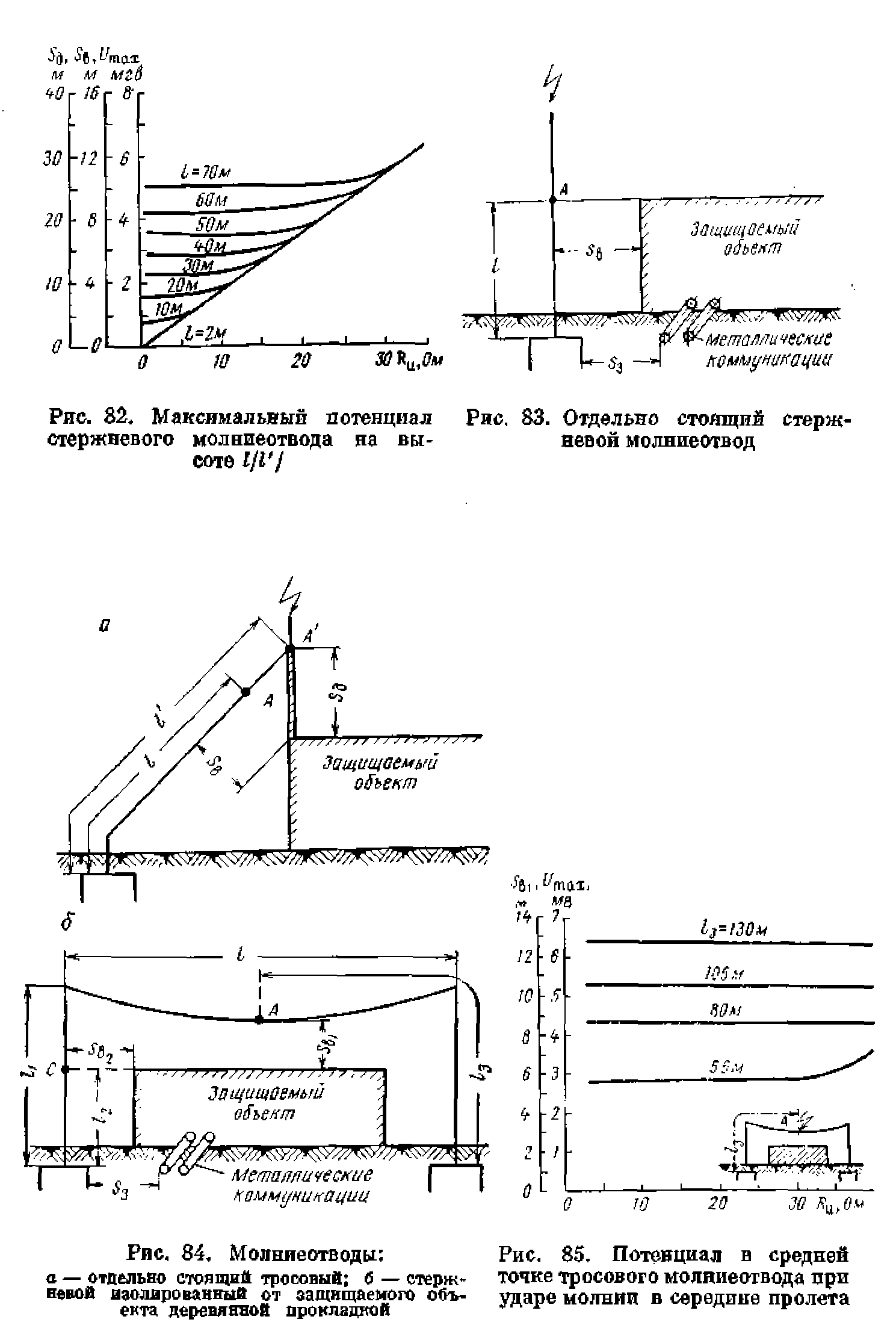 Работа синхронных генераторов | Электрооборудование газопроводов