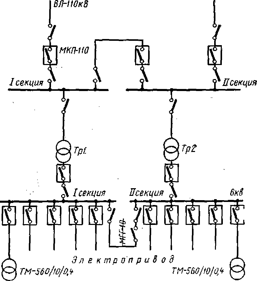 Схема электроснабжения компрессорной станции
