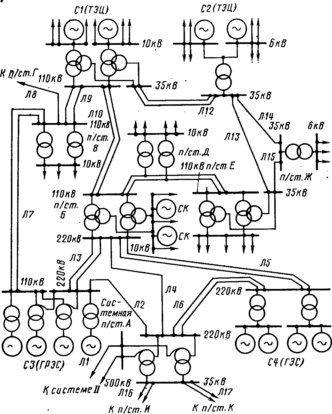 Схема электроэнергетической системы