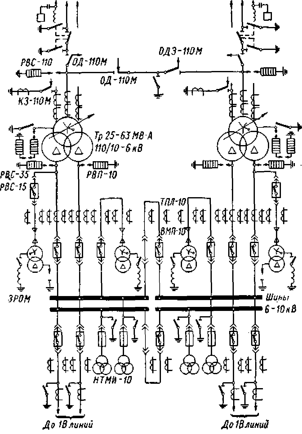 Подстанция 110 кВ