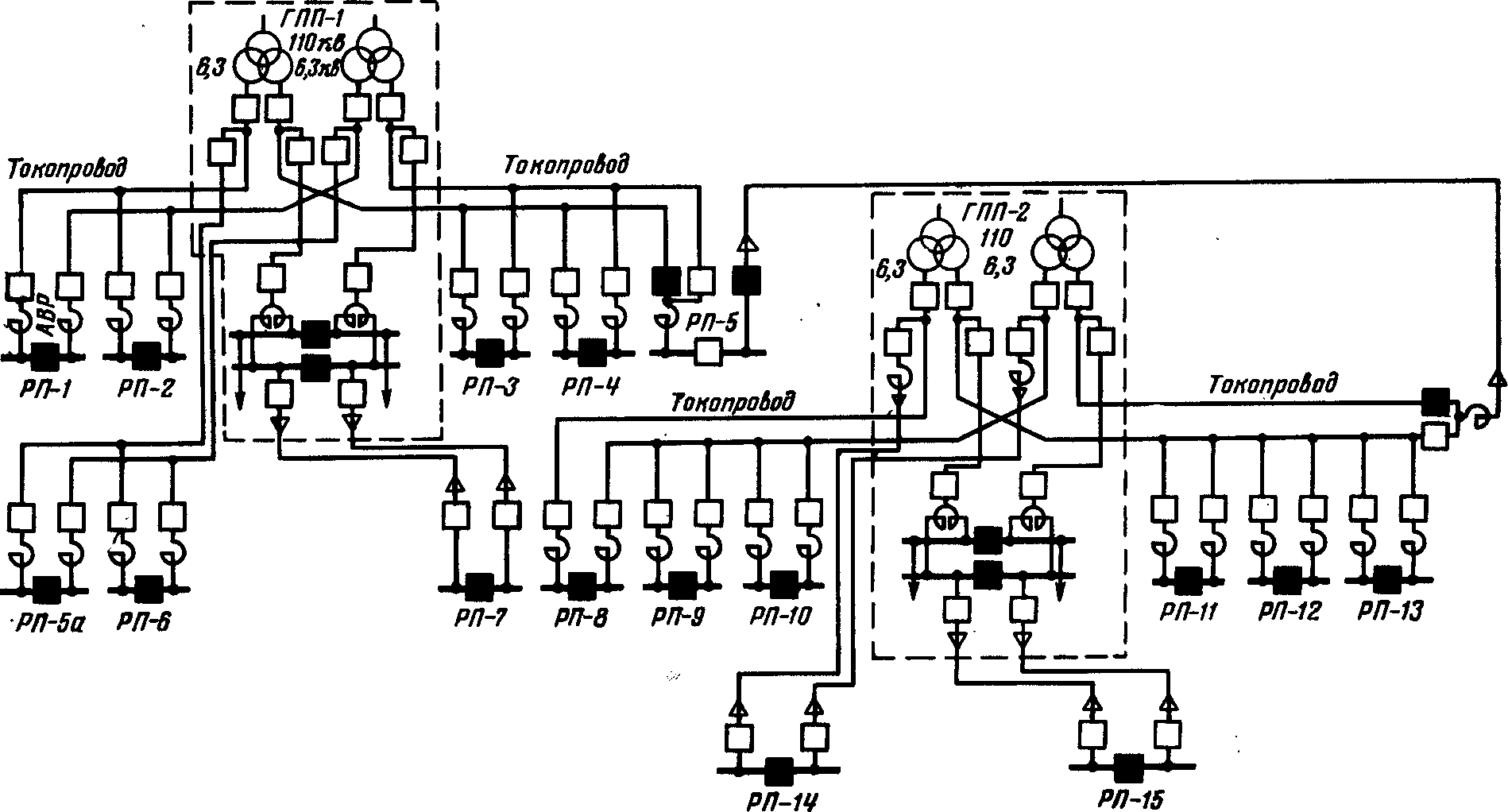 Схема электроснабжения предприятия пример