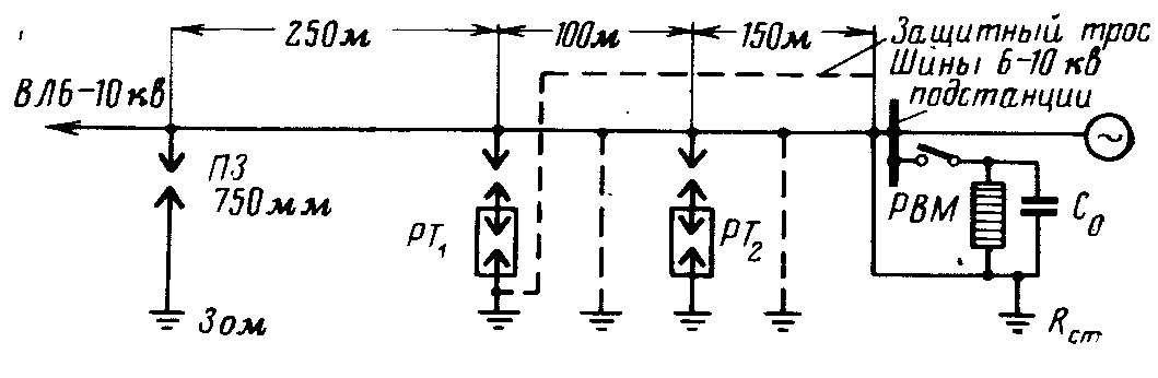 Схема защиты 6 кв. Защита линии 10 кв от перенапряжений. ВЧ связь по линиям 6-10 кв. Е = 10 кв/м. ЗРУ-12/6-6 схема.