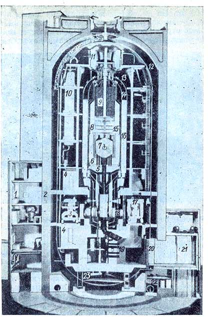 Разрез реакторного здания AVR