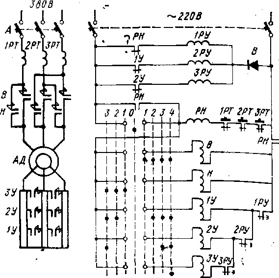 Схема управления ад с фазным ротором предусматривает