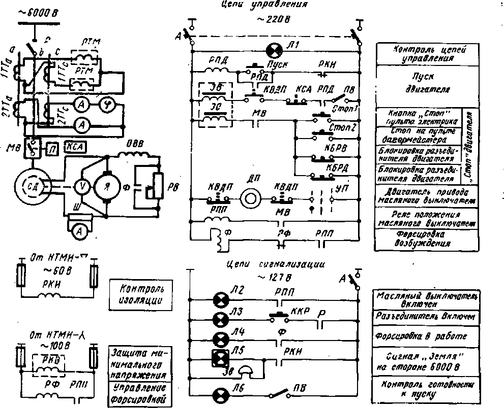 Привод пп 67 схема электрическая