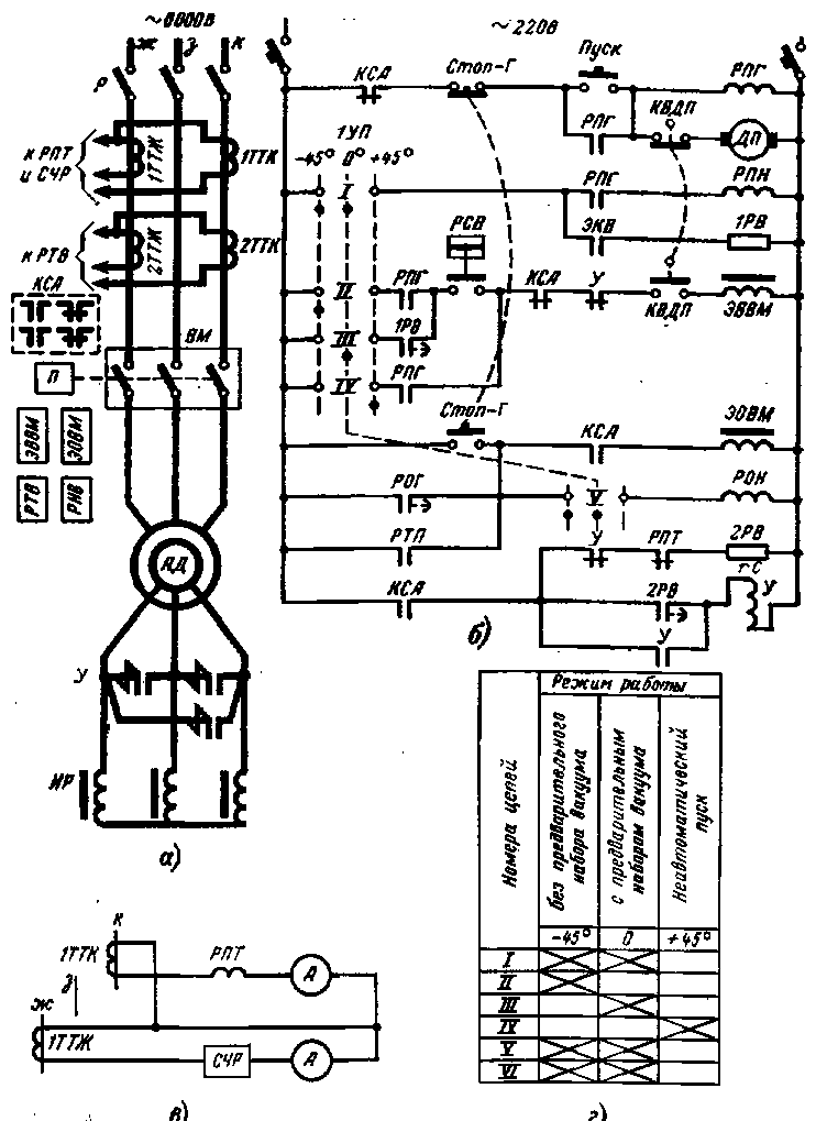 Привод мз 4 схема