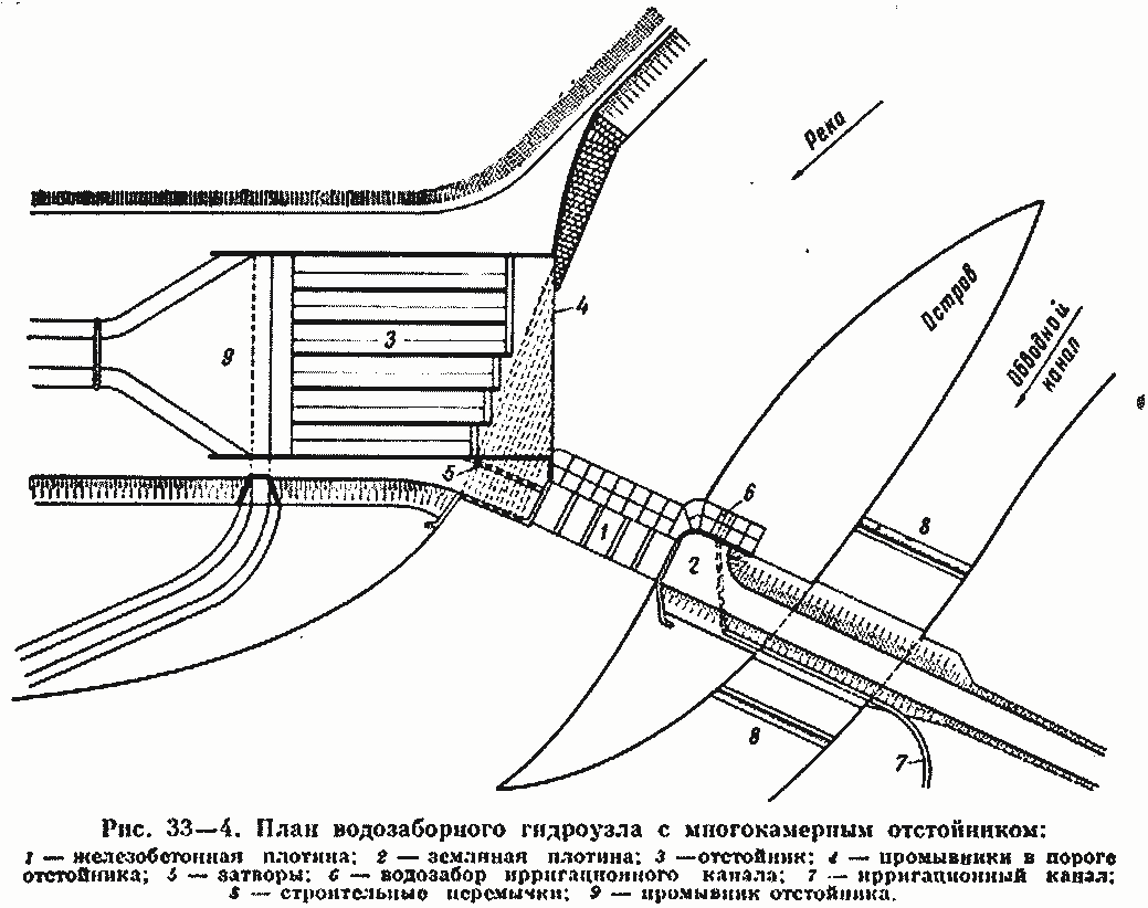 Отстойник на схеме