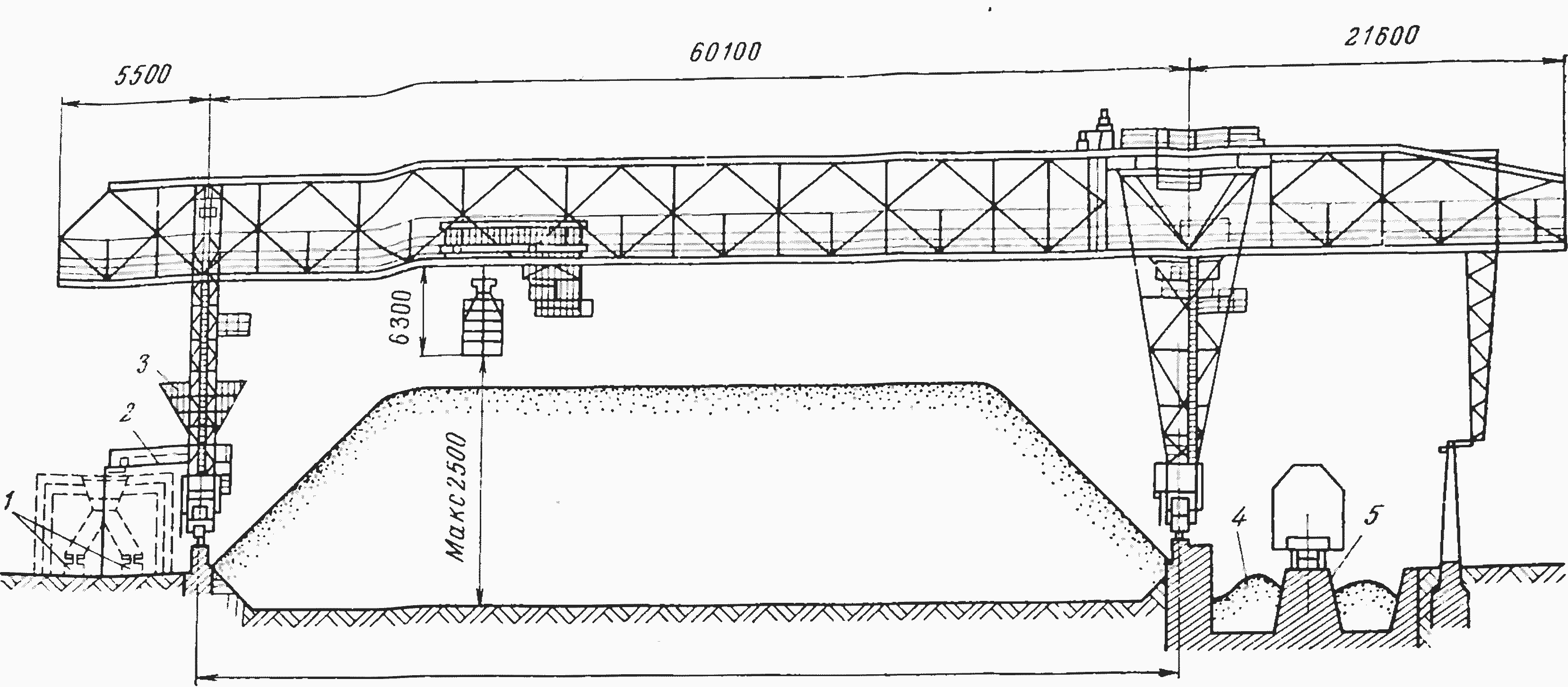 Схема поперечного сечения угольного склада с мостовым краном-перегружателем