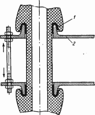 Механическое крепление проходного изолятора трансформатора тока