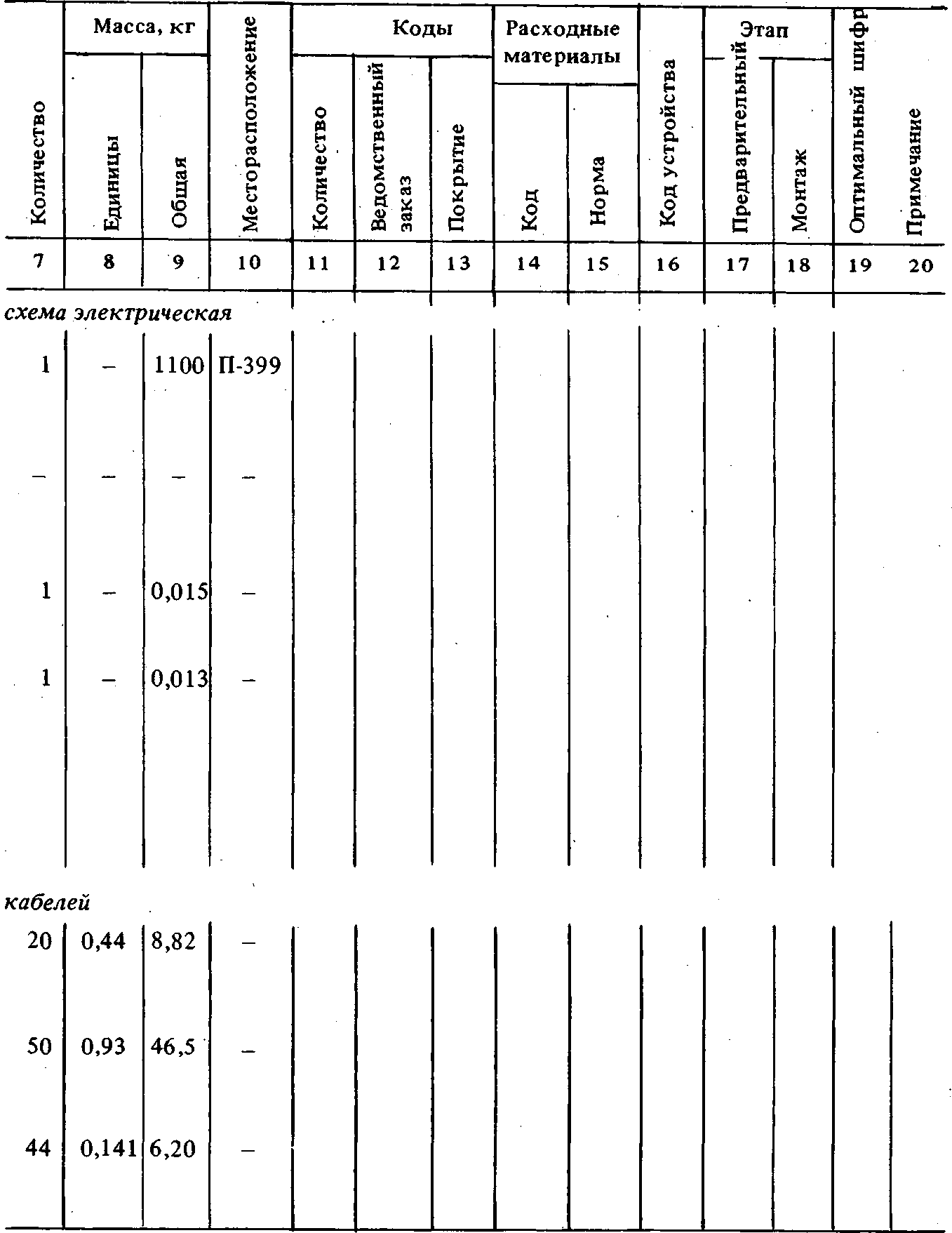 План кабельных трасс