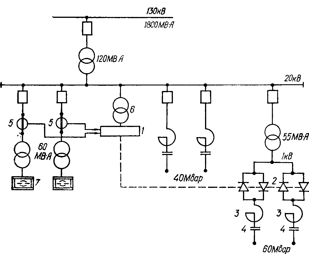 Схема электроснабжения электродуговых печей с конденсаторной установкой