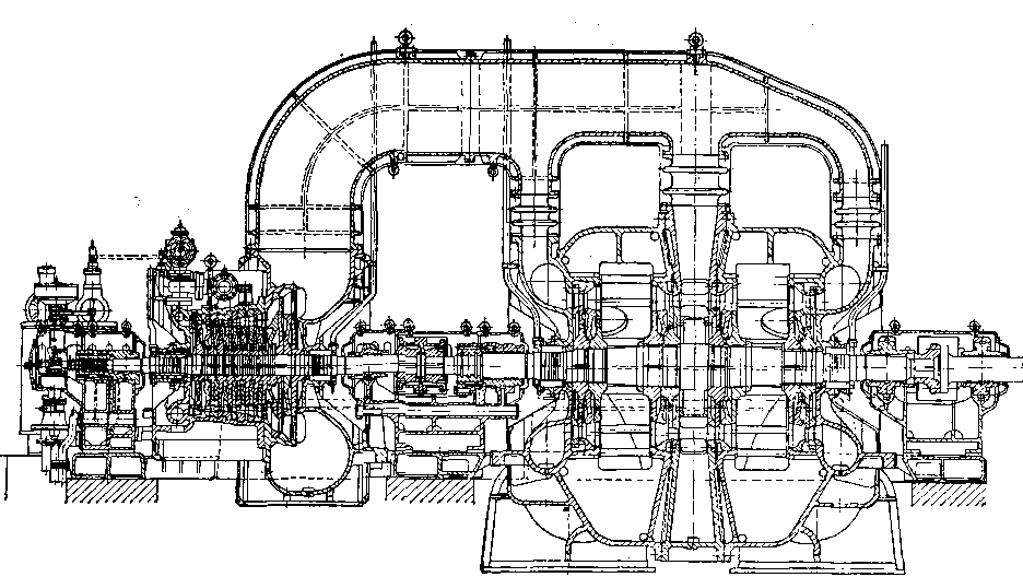 Турбина р 50