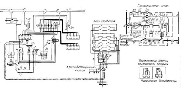 Схема 14. Привод Пд-14 схема. Схема управления привода Пд-14п. Пд-14 привод разъединителя схема. Электрическая схема привода Пд-14.