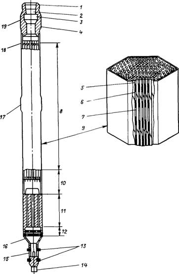 ТВС с цилиндрическими твэлами реактора- размножителя Clinch River