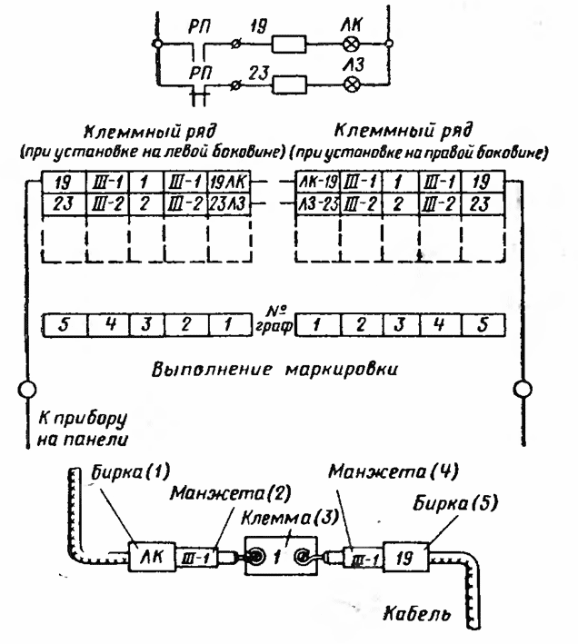 Монтажная маркировка