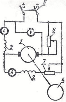 Схема включения двигателя постоянного тока независимого возбуждения