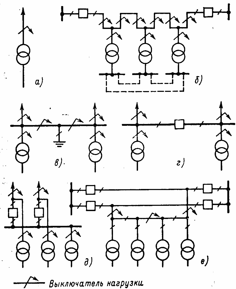 Какие схемы электрических соединений подстанций